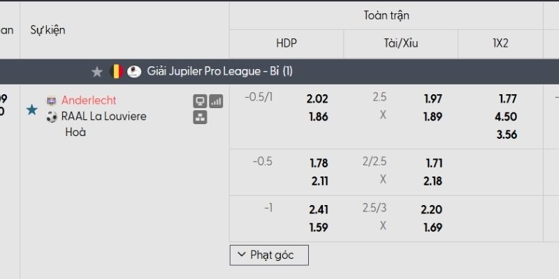 Tỷ lệ kèo Anderlecht vs La Louviere