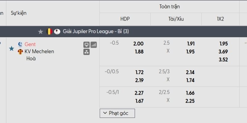 Tỷ lệ kèo Gent vs KV Mechelen